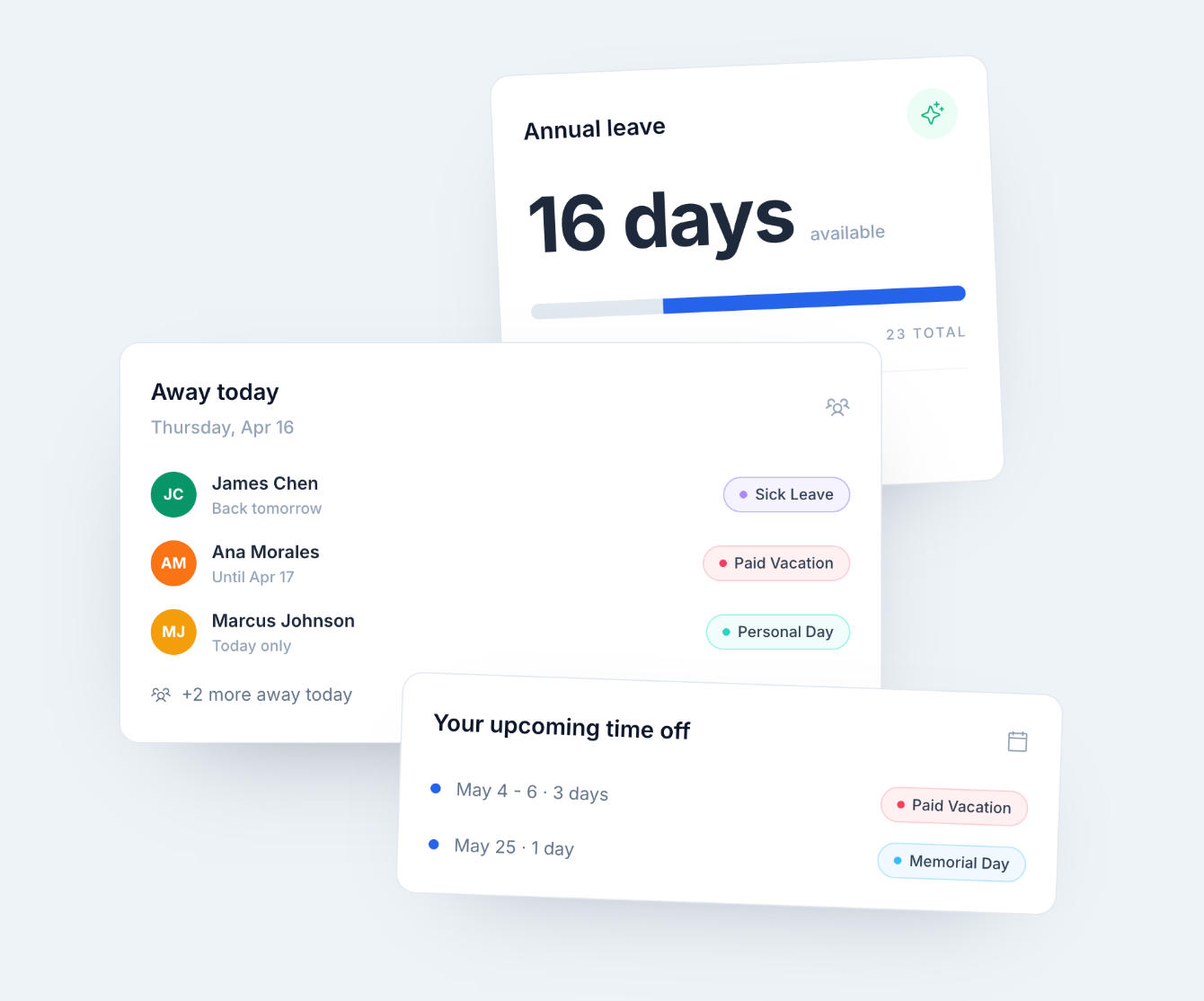 Cala HQ daily leave overview dashboard
